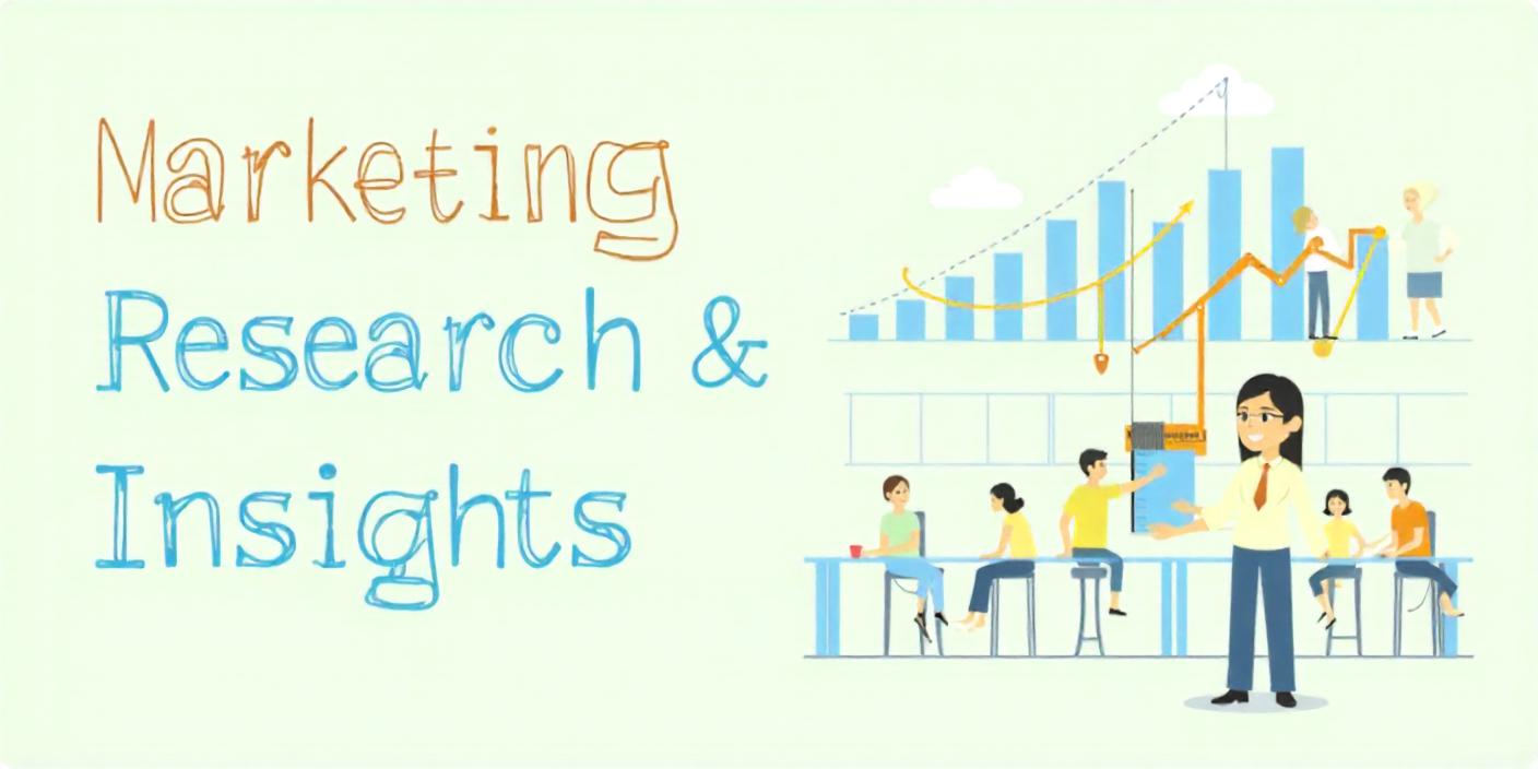 Marketing Research & Insights